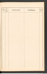 k.k. naturhistorisches Hofmuseum, Protokollbuch Intendanzakten 1896, Seite 71